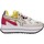 Chaussures Femme Baskets montantes W6yz 2015189-19-1N17 Blanc
