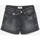 Vêtements Femme Shorts / Bermudas Le Temps des Cerises Short mosta en jeans noir à fermeture asymétrique Noir