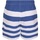Vêtements Garçon Maillots / Shorts de bain Regatta Skander II Multicolore