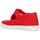 Chaussures Fille Baskets mode Cienta  Rouge