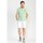 Vêtements Homme Shorts / Bermudas Le Temps des Cerises Bermuda jogg bodo blanc Blanc