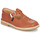 Chaussures Enfant Référence produit JmksportShops DINGO Rouge terracotta