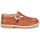 Chaussures Enfant Référence produit JmksportShops DINGO Rouge terracotta