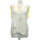 Vêtements Femme Tops / Blouses Sandro blouse  36 - T1 - S Blanc Blanc