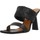 Chaussures Femme Sandales et Nu-pieds Albano 3095AL Noir