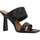 Chaussures Femme Sandales et Nu-pieds Albano 3095AL Noir