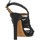 Chaussures Femme Sandales et Nu-pieds Albano 124468 Noir