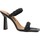 Chaussures Femme Sandales et Nu-pieds Albano 3120AL Noir