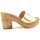 Chaussures Femme Mules Patricia Miller 8756eva OR PLATINE