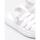 Chaussures Femme Tongs UGG SPORT YEAH Blanc