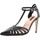Chaussures Femme Sandales et Nu-pieds Andrea Pinto 415 Autres