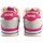 Chaussures Fille Multisport Mustang Kids Chaussure fille  48464 bl.ros Rose