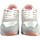 Chaussures Fille Multisport MTNG Chaussure fille MUSTANG KIDS 48464 bl.ros Rose