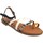 Chaussures Femme Multisport MTNG Sandale femme MUSTANG 50572 bl.noir Blanc