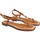 Chaussures Femme Multisport MTNG Sandale femme MUSTANG 50672 cuir Marron