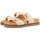 Chaussures Femme Sandales et Nu-pieds Gioseppo ALBURY Blanc