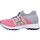 Chaussures Femme You want a road running shoe that is able to support moderate to high arches  Autres