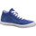 Chaussures Garçon Baskets mode Däumling  Bleu