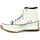 Chaussures Femme Baskets mode Rosemetal Baskets toile Blanc