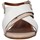 Chaussures Femme Sandales et Nu-pieds Melluso K35144 Blanc