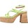 Chaussures Femme Sandales et Nu-pieds Angel Alarcon 22090 Vert