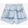 Vêtements Fille Shorts / Bermudas Le Temps des Cerises Short tidygi tie and dye bleu Bleu