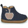 Chaussures Fille Boots Shoo Pom BOUBA NEW APPLE Adidas ZX 1000 C Sneaker Schuhe Turnschuhe Herren