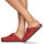 Chaussures Femme Chaussons Plakton BLOGG Rouge