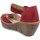 Chaussures Femme Sandales et Nu-pieds Camel Active 720.12.01 Rouge