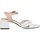 Chaussures Femme Sandales et Nu-pieds Hersuade 481 Sandales Femme Blanc rose Multicolore