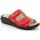 Chaussures Femme Mules Grunland DSG-CE0842 Rouge