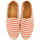 Chaussures Homme Espadrilles Gioseppo MYKONOS Rouge