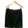 Vêtements Femme Jupes Monoprix jupe courte  40 - T3 - L Noir Noir