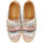 Chaussures Femme Espadrilles Gioseppo SUR Multicolore