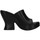 Chaussures Femme Sandales et Nu-pieds Janet&Janet 03340 Noir