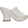 Chaussures Femme Sandales et Nu-pieds Janet&Janet 03340 Blanc