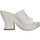 Chaussures Femme Sandales et Nu-pieds Janet&Janet 03340 Blanc