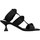 Chaussures Femme Sandales et Nu-pieds Janet&Janet 03301 Noir
