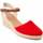 Chaussures Femme Espadrilles Leindia 74617 Rouge