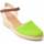 Chaussures Femme Espadrilles Leindia 74625 Vert