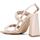 Chaussures Femme Sandales et Nu-pieds Café Noir C1NA9190 Beige