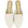 Chaussures Femme Ballerines / babies Gioseppo HOUMA Blanc