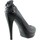 Chaussures Femme Escarpins Guess salle de chaussure à talon Noir
