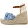 Chaussures Femme Sandales et Nu-pieds Macarena FILIPA1 Bleu