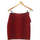 Vêtements Femme Jupes Sinequanone jupe courte  34 - T0 - XS Rose Rose