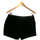 Vêtements Femme Gus Shorts / Bermudas Etam short  38 - T2 - M Noir Noir