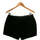 Vêtements Femme Shorts / Bermudas Etam short  38 - T2 - M Noir Noir