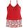 Vêtements Femme Pyjamas / Chemises de nuit Pomm'poire Top + short rouge Pile ou face Rouge