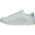 Chaussures Femme Baskets basses O'neill Sneaker Into Blanc