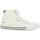Chaussures Femme Baskets mode Mustang 1420502 Blanc